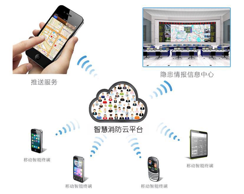 金特萊智能電力安全預(yù)警平臺 金特萊智能電力安全預(yù)警平臺