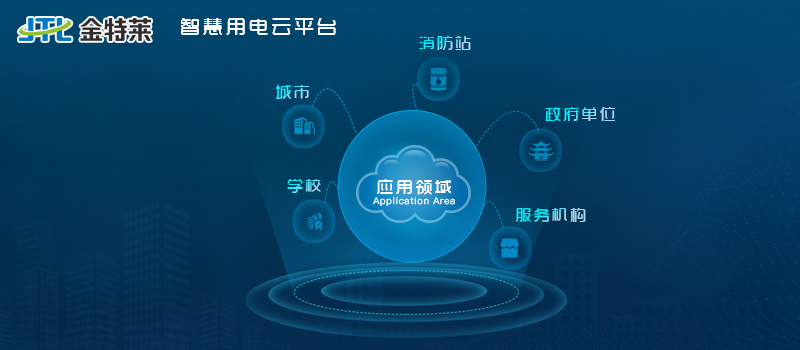 智能電網(wǎng)的智慧體現(xiàn)有哪些？